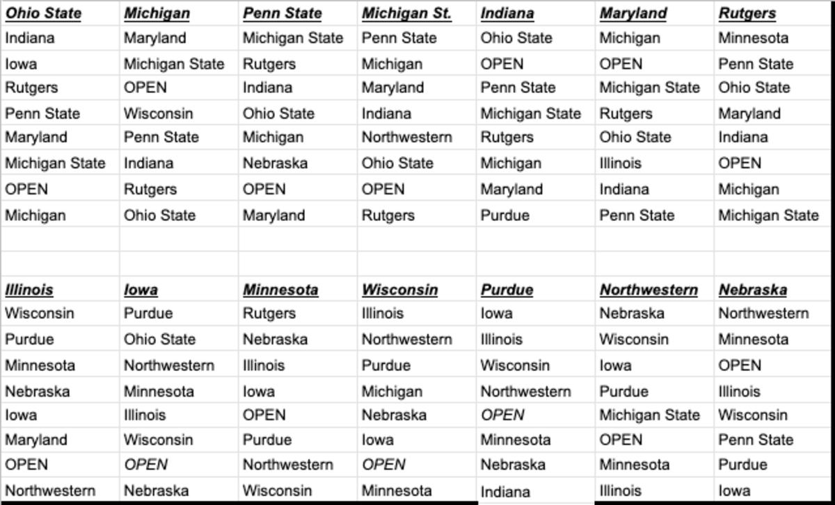 Each team's 7-game 2021 winter football Big Ten Conference schedule with an open week worked in. 